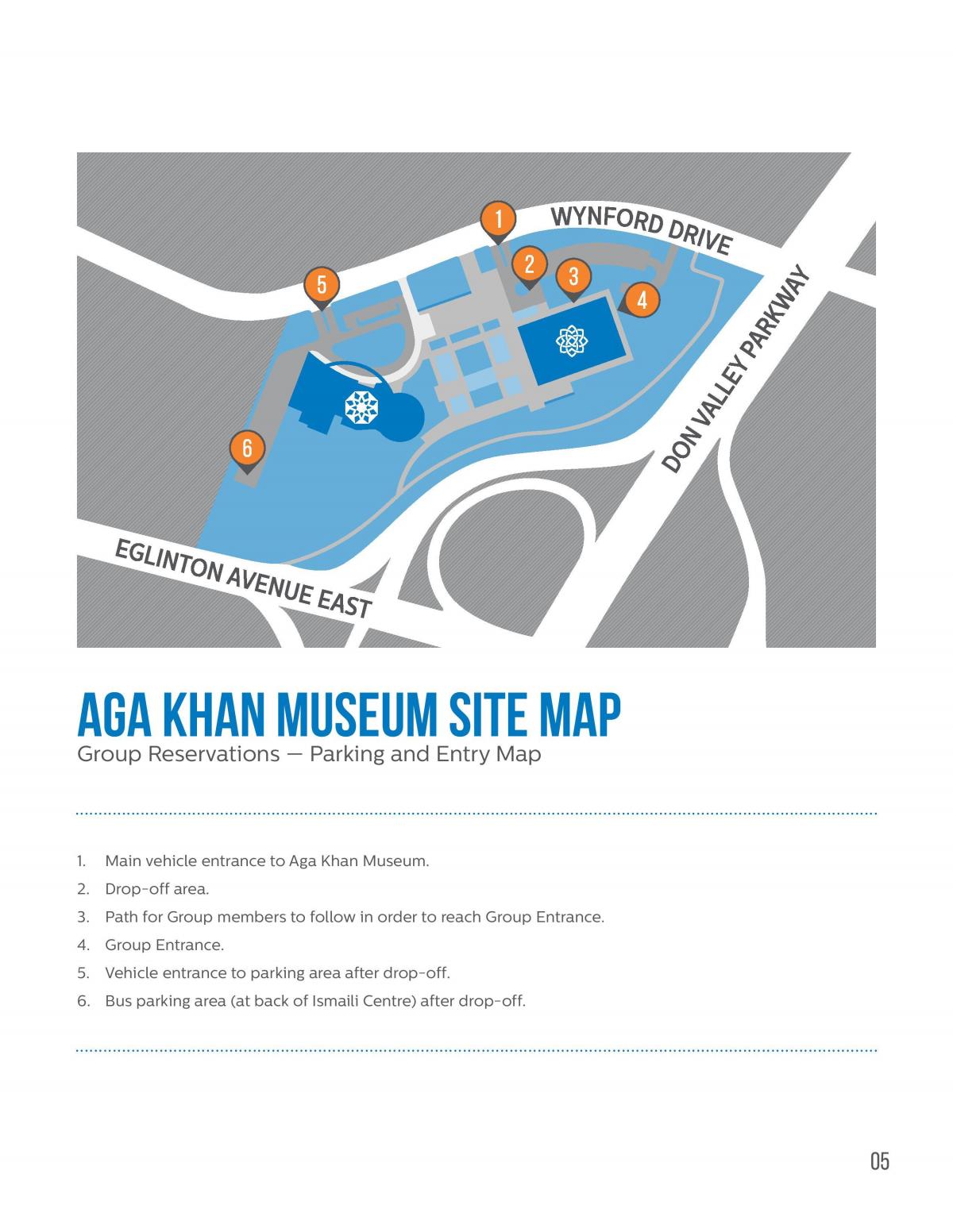 Harta muzeul Aga Khan