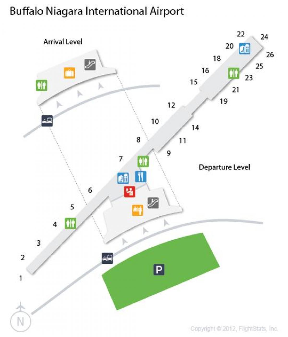 Harta Buffalo Niagara aeroportul de plecare nivel