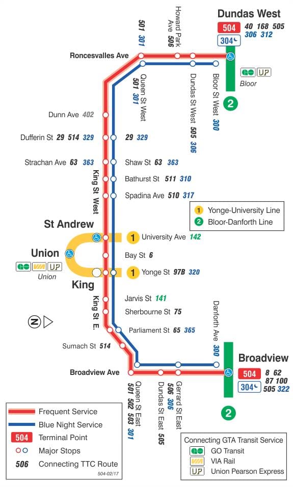 Hartă a liniei de tramvai 504 King