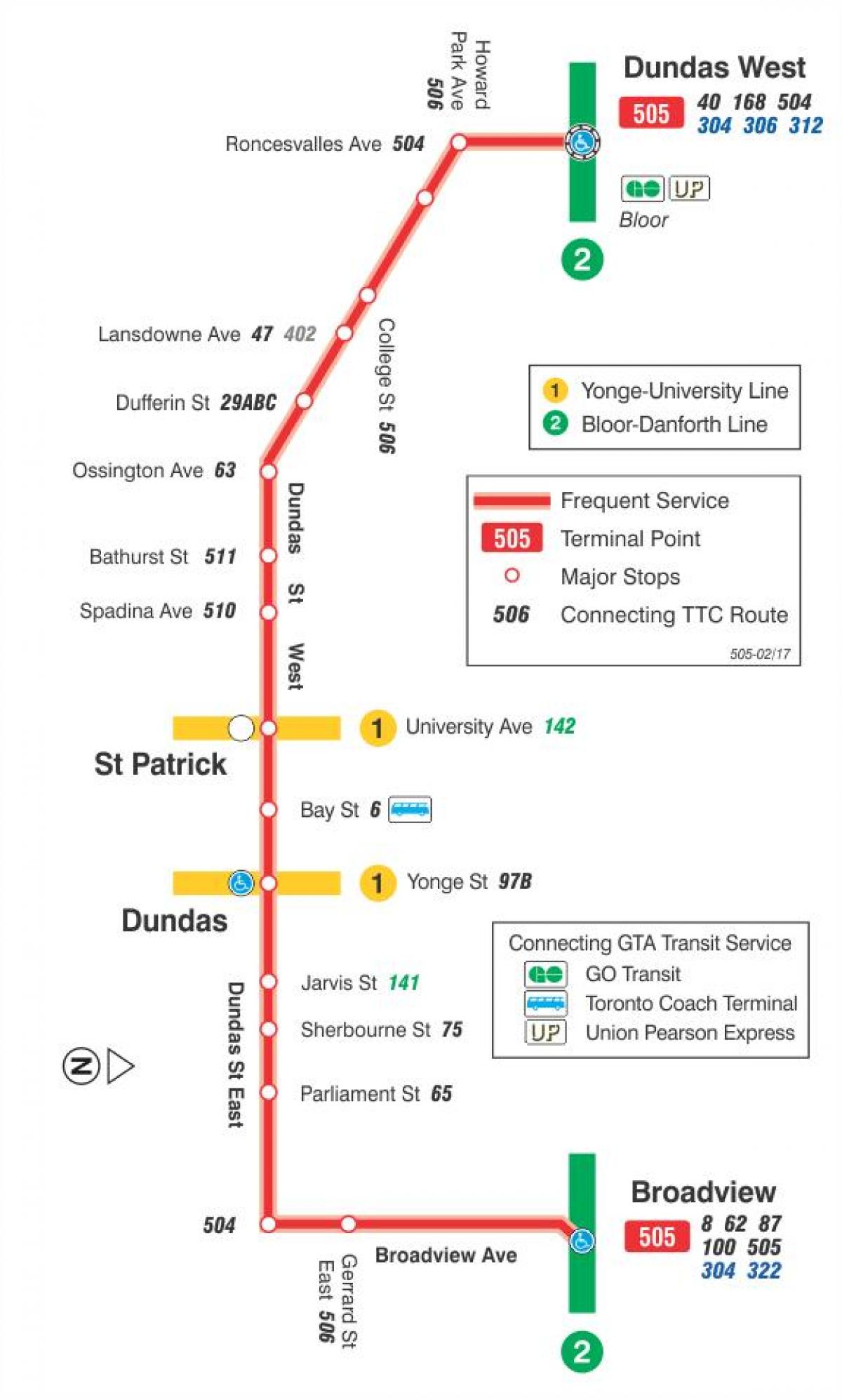 Hartă a liniei de tramvai 505 Dundas