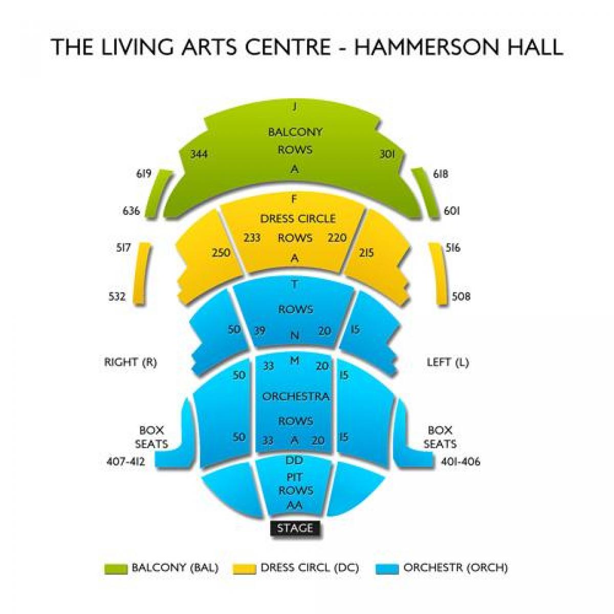 Harta Living Arts Centre Hammerson sala