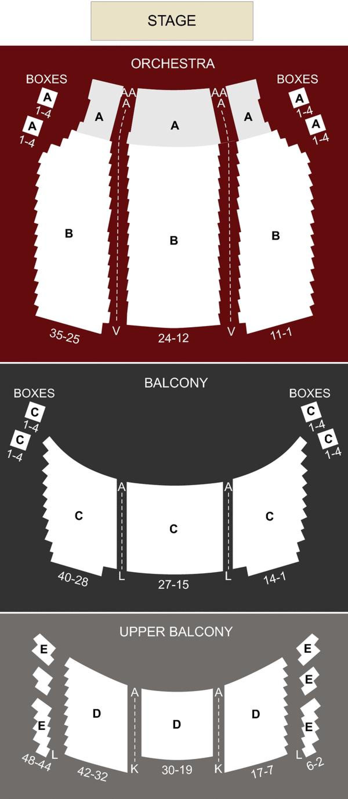 Harta Royal Alexandra Teatru