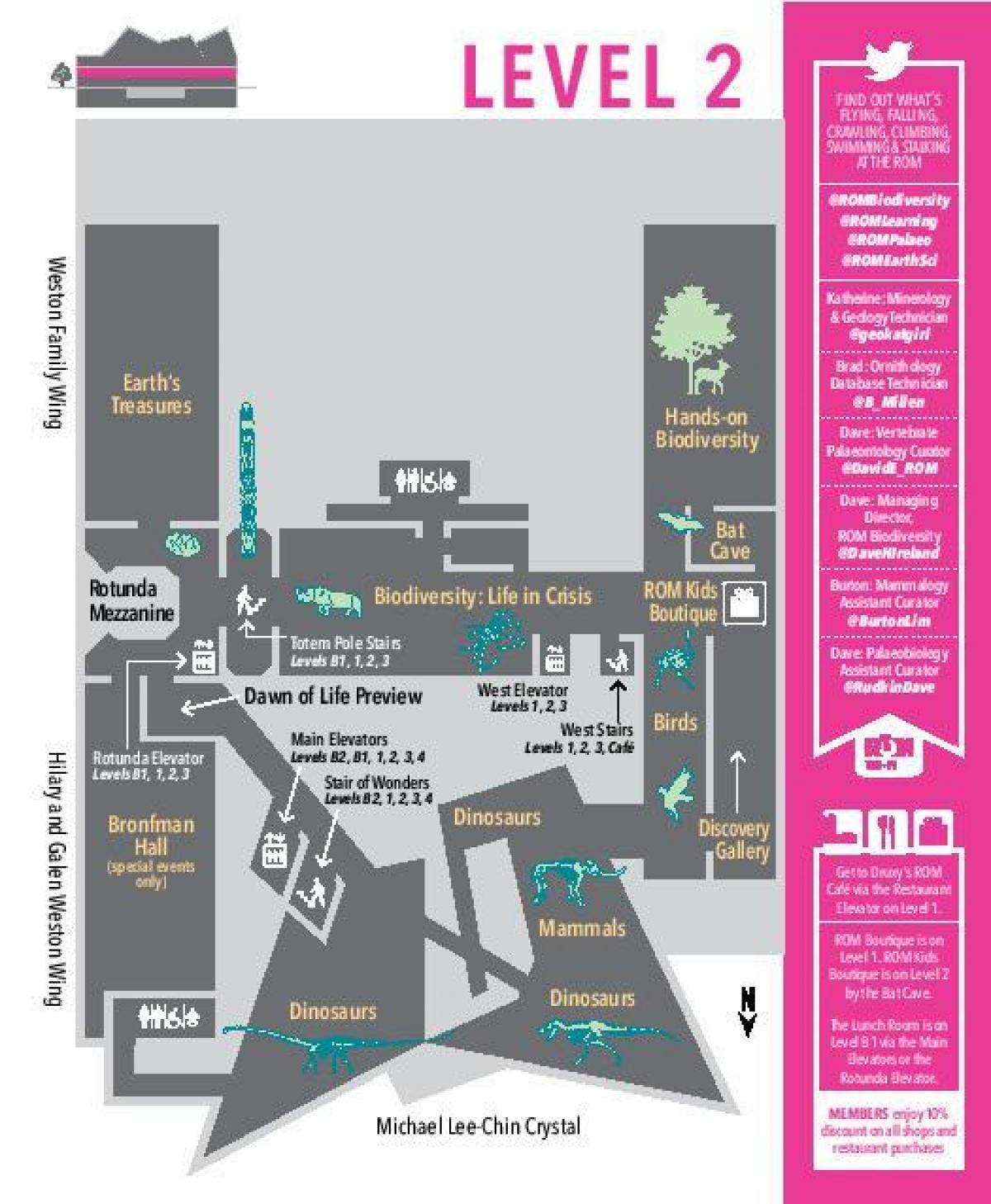 Harta Royal Ontario Museum nivel 2