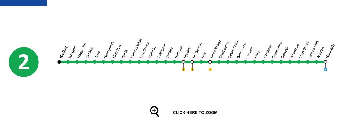 Harta Toronto linia de metrou 2 Bloor-Danforth