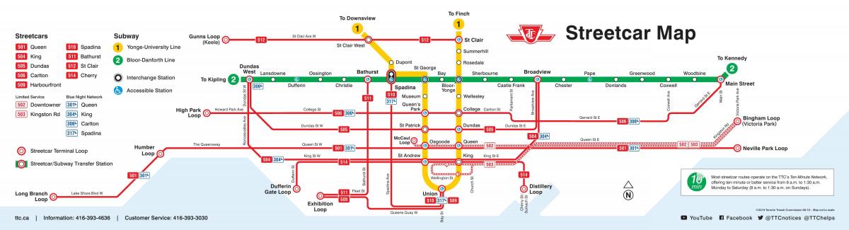 Harta Toronto tramvai