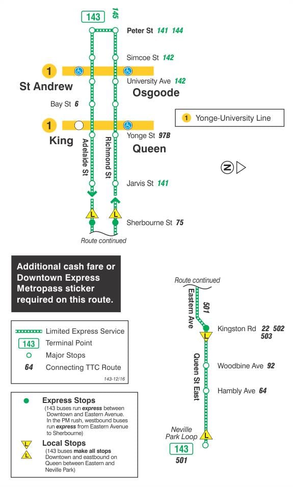 Harta TTC 143 Centru / Plaja de autobuz Expres pe ruta Toronto