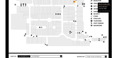 Harta de Centrul Comercial Yorkdale