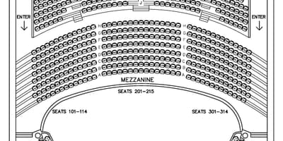 Harta Elgin & Winter Garden Theatre