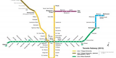 Hartă de metrou din Toronto