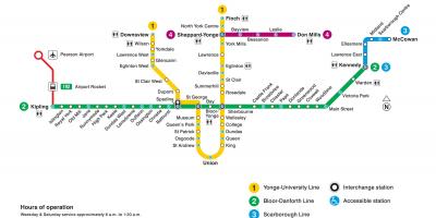 Harta Toronto TTC metrou