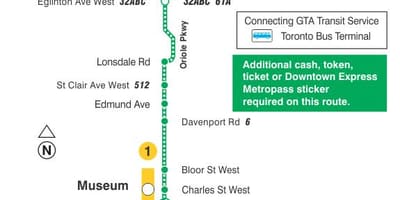 Harta TTC 142 Centru / Avenue Rd autobuz Expres pe ruta Toronto