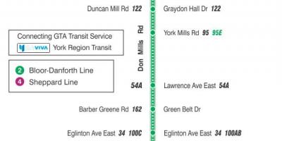 Harta TTC 185 Don Mills Rachete de autobuz de ruta Toronto