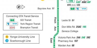 Harta TTC 199 Finch Rachete de autobuz de ruta Toronto