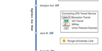 Harta TTC 332 Eglinton Vest de autobuz de ruta Toronto