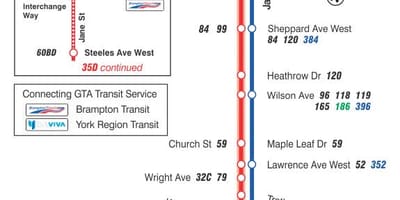 Harta TTC 35 Jane autobuz de ruta Toronto