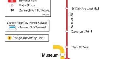 Harta TTC 5 Avenue Rd autobuz de ruta Toronto