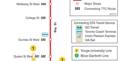 Harta TTC 6 Bay autobuz de ruta Toronto
